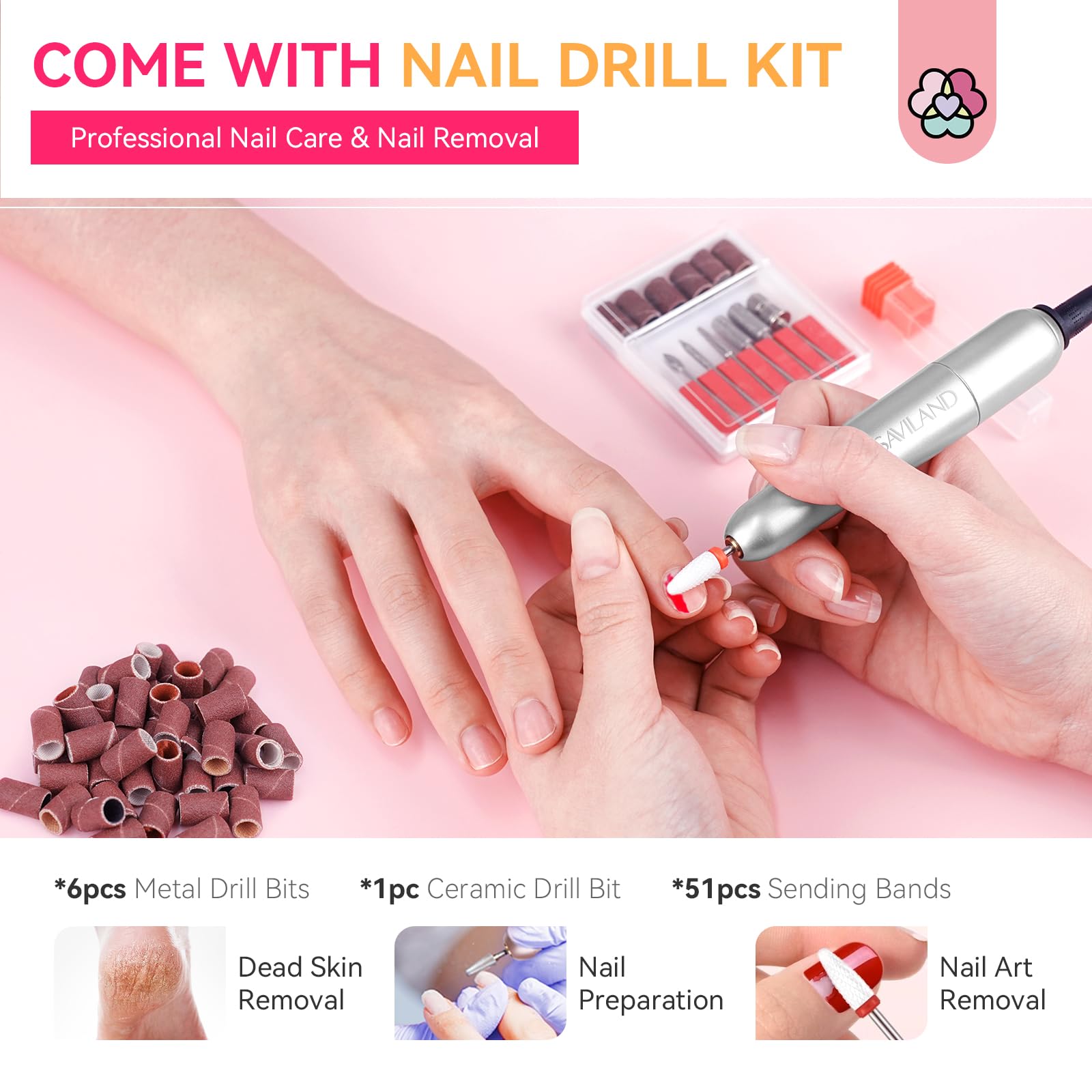 SAVILAND compact UV lamp curing gel for quick glossy finish and protection
