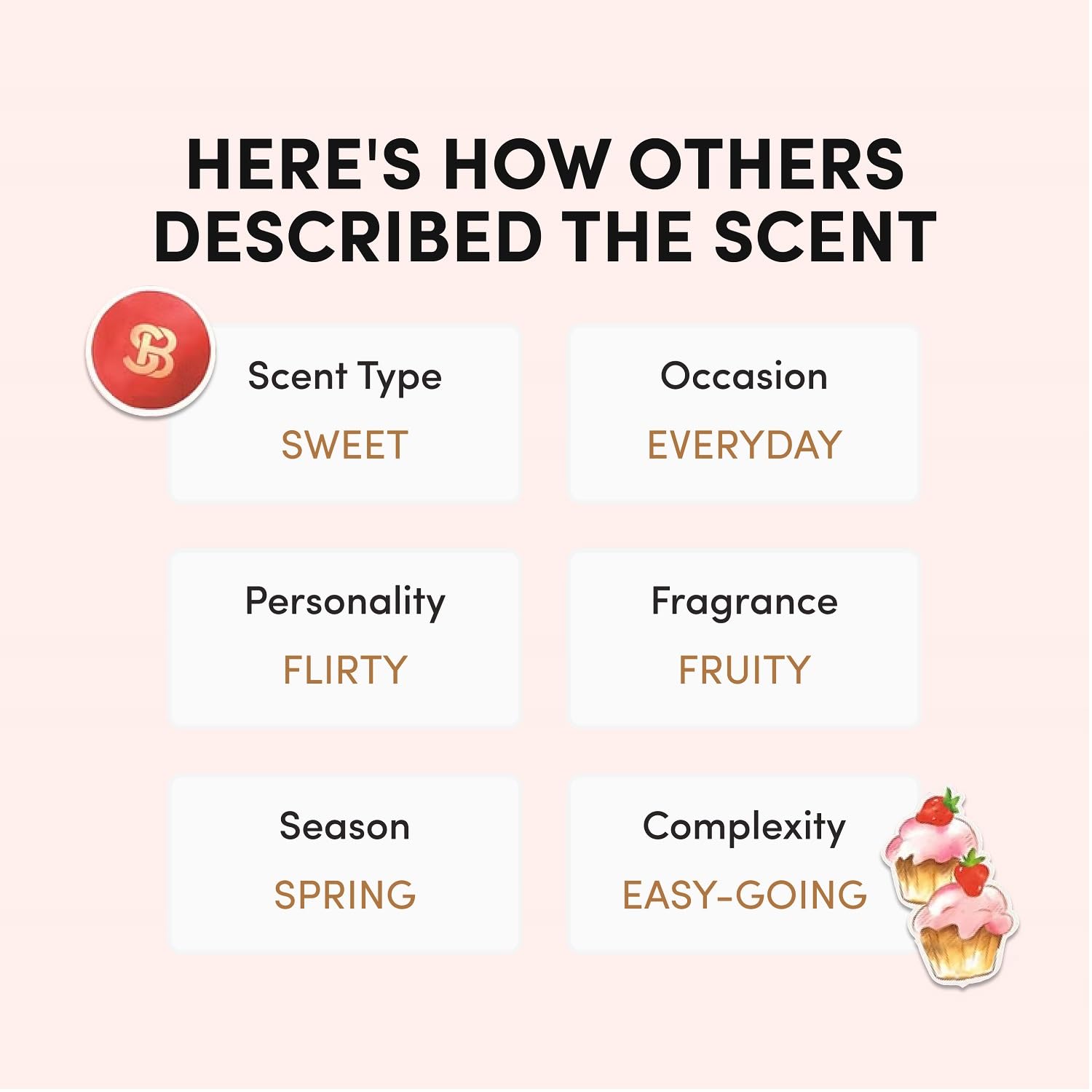 Scentbird still life with strawberries and vanilla evoking the perfume’s gourmand notes