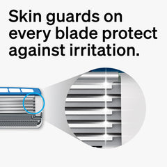 Schick Hydro five-blade cartridge detail showing blades and guards