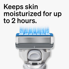 Schick Hydro gel pools texture emphasizing moisturization benefit