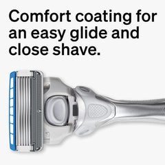 Schick Hydro handle close-up highlighting shock absorb grip