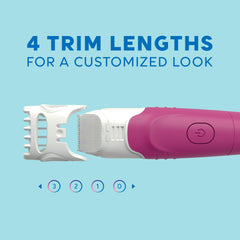Schick Hydro Silk hydra-boost serum strip on blade illustrating added hydration