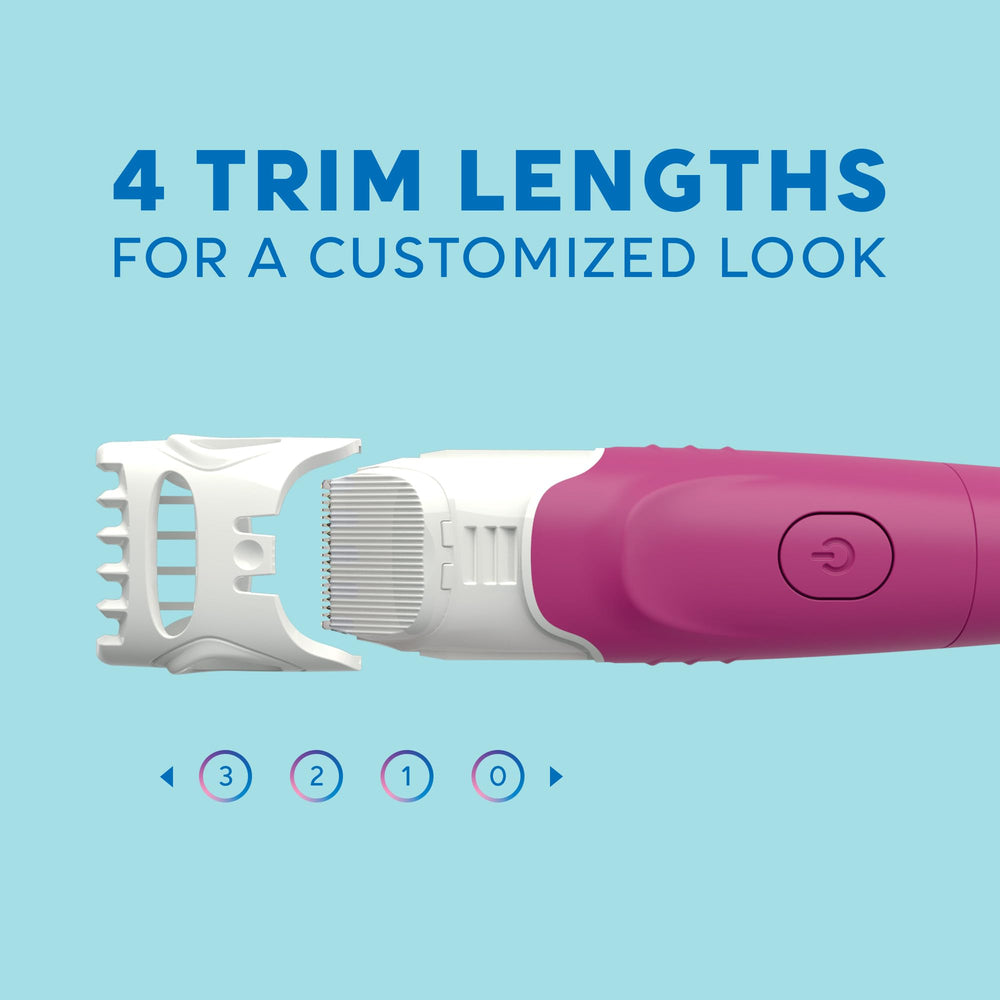Schick Hydro Silk trimmer head detail showing waterproof blades for safe shower use