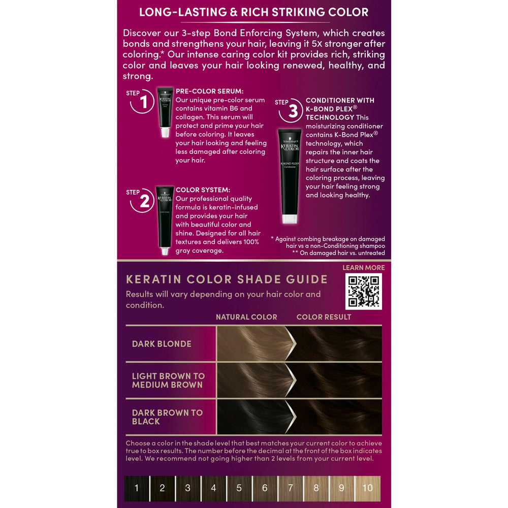 application of Schwarzkopf cream with gloves showing clean, controlled coloring