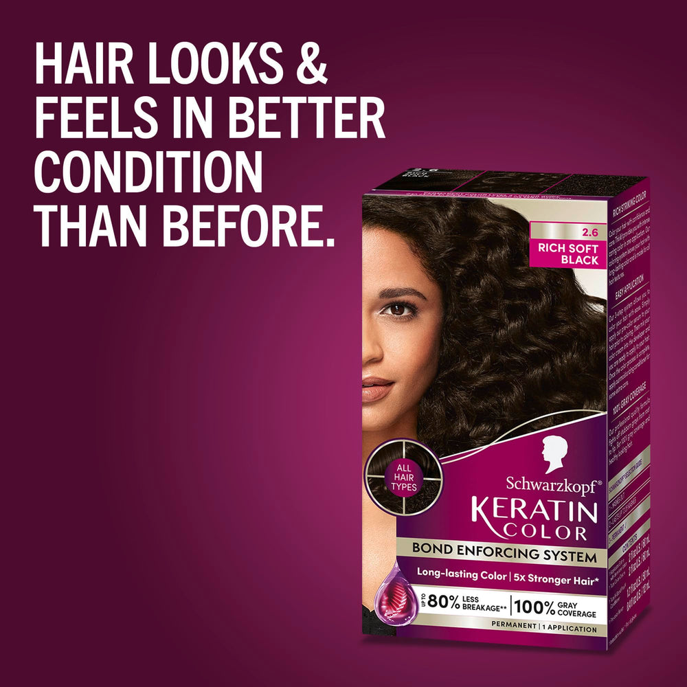 side-by-side Schwarzkopf before and after roots showing gray coverage benefit