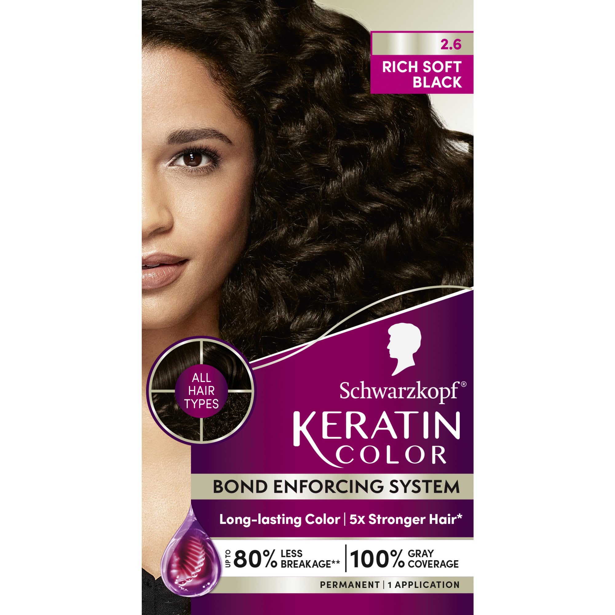 Schwarzkopf product front packaging showing professional-quality black shade benefit