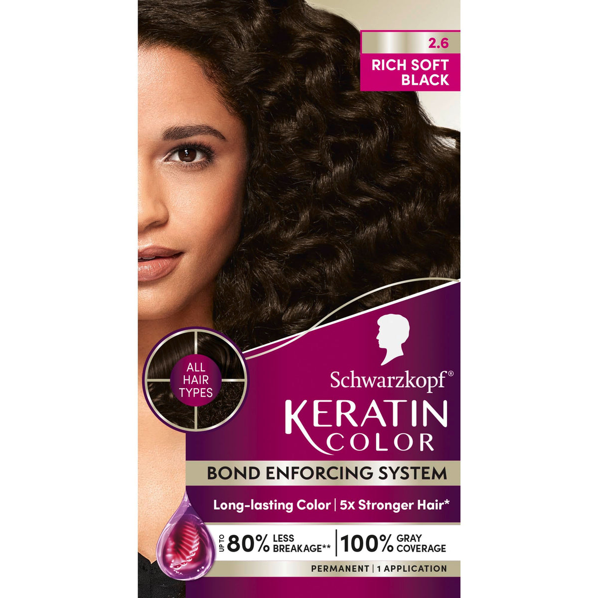 Schwarzkopf product front packaging showing professional-quality black shade benefit