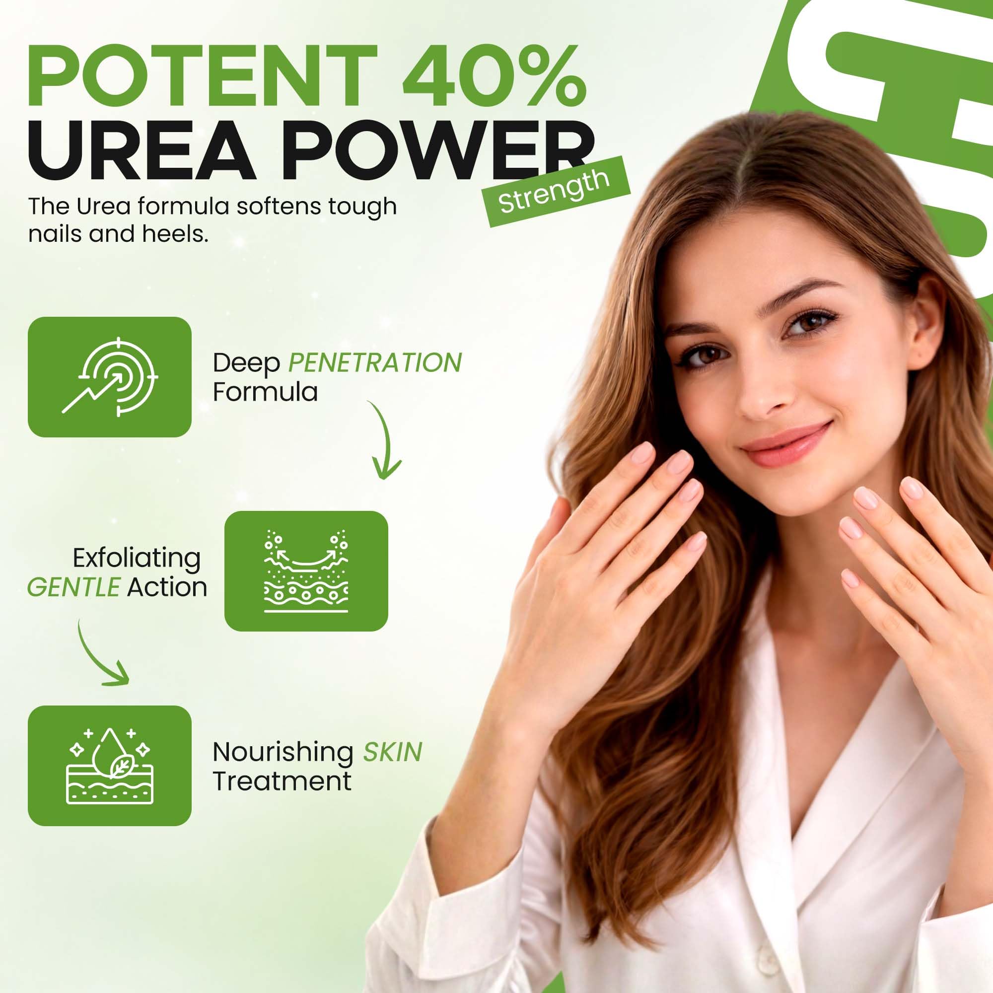 Scientific Solutions Global ingredients label close-up highlighting 40% urea strength
