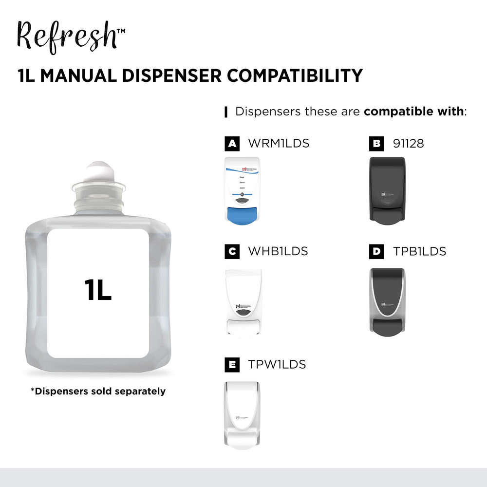 SC Johnson Professional Fresh Apple visual suggesting light fragrance that uplifts washrooms