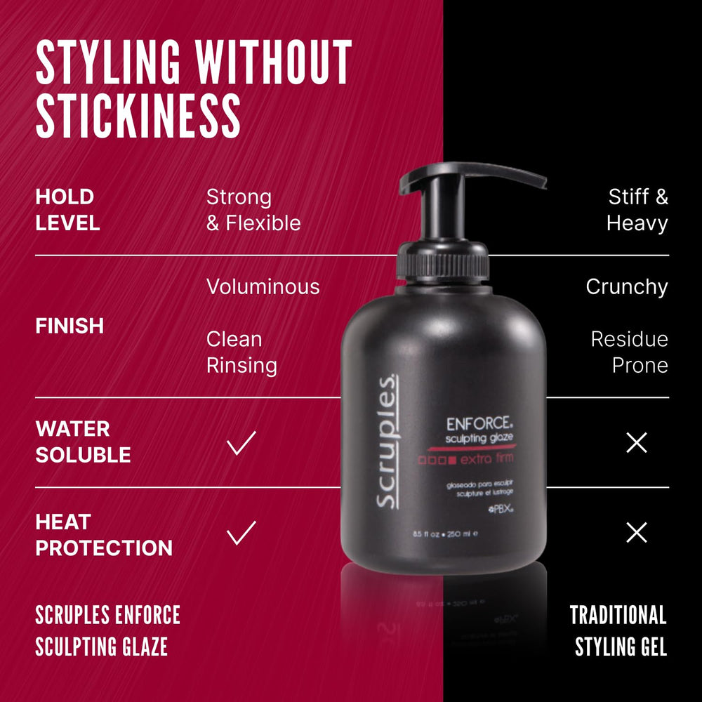 Scruples label and ingredients view highlighting clean, water-soluble formula