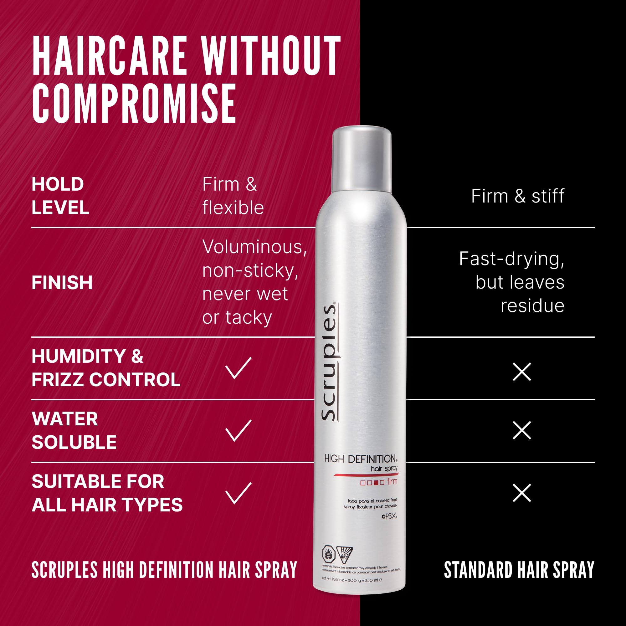 Scruples can next to hand for size comparison, showing portable 10.6 oz convenience