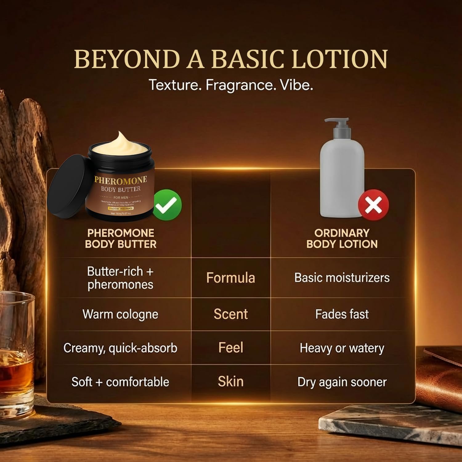 SDUQULK ingredients display featuring shea and coconut oils for skin nourishment