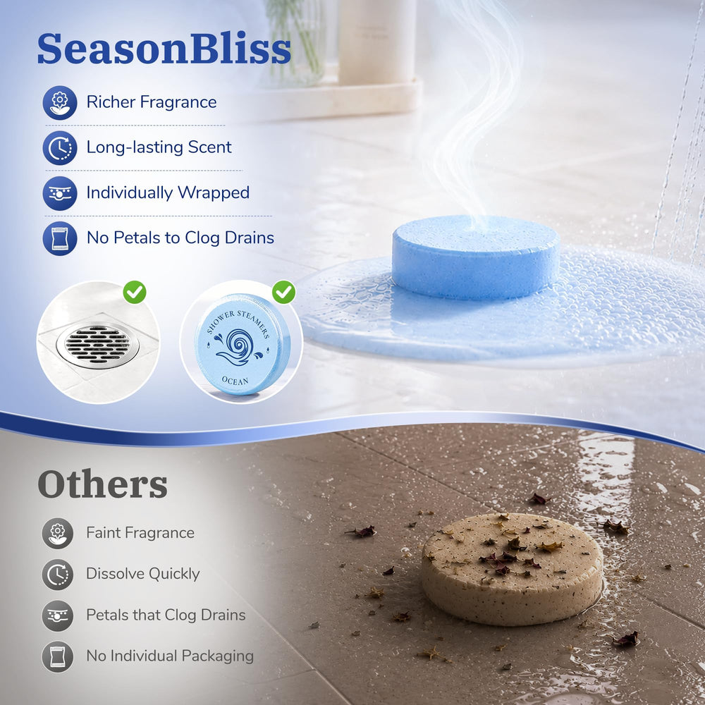 SeasonBliss gift-ready box presentation ideal for birthdays and special occasions