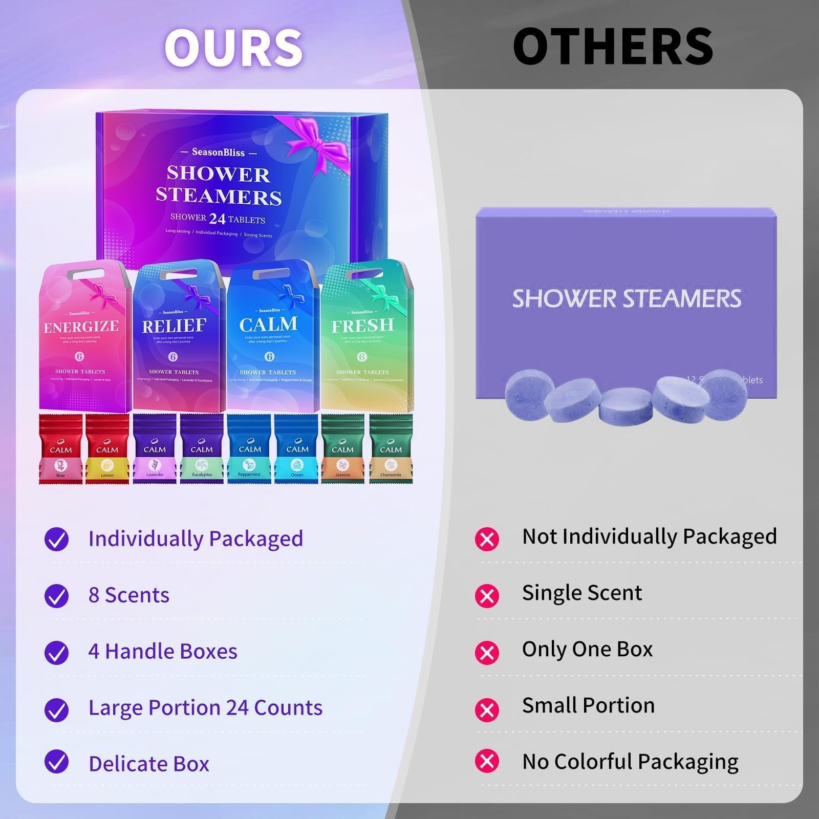 SeasonBliss tablet placed on shower floor releasing steam for an aromatic shower experience