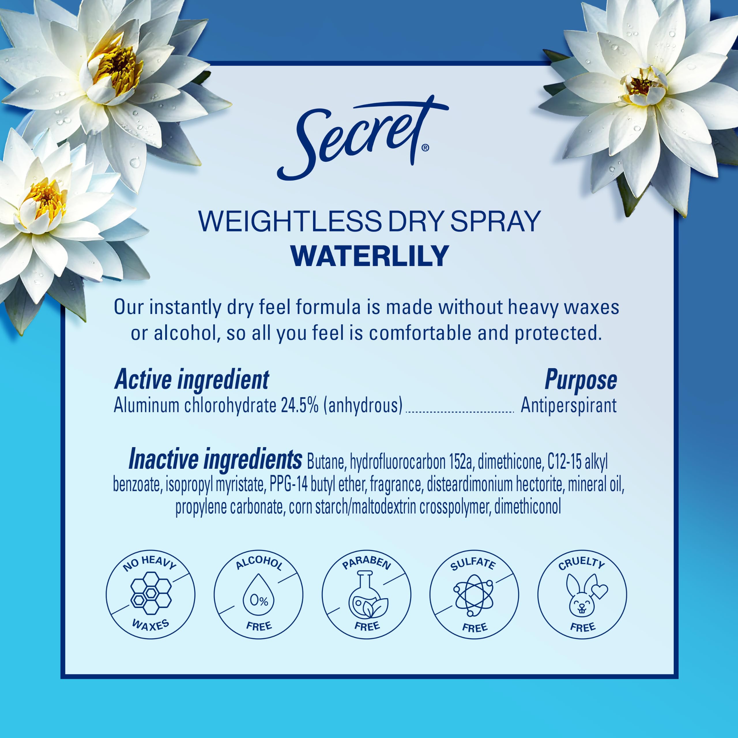 Secret dry spray on bathroom shelf demonstrating everyday readiness