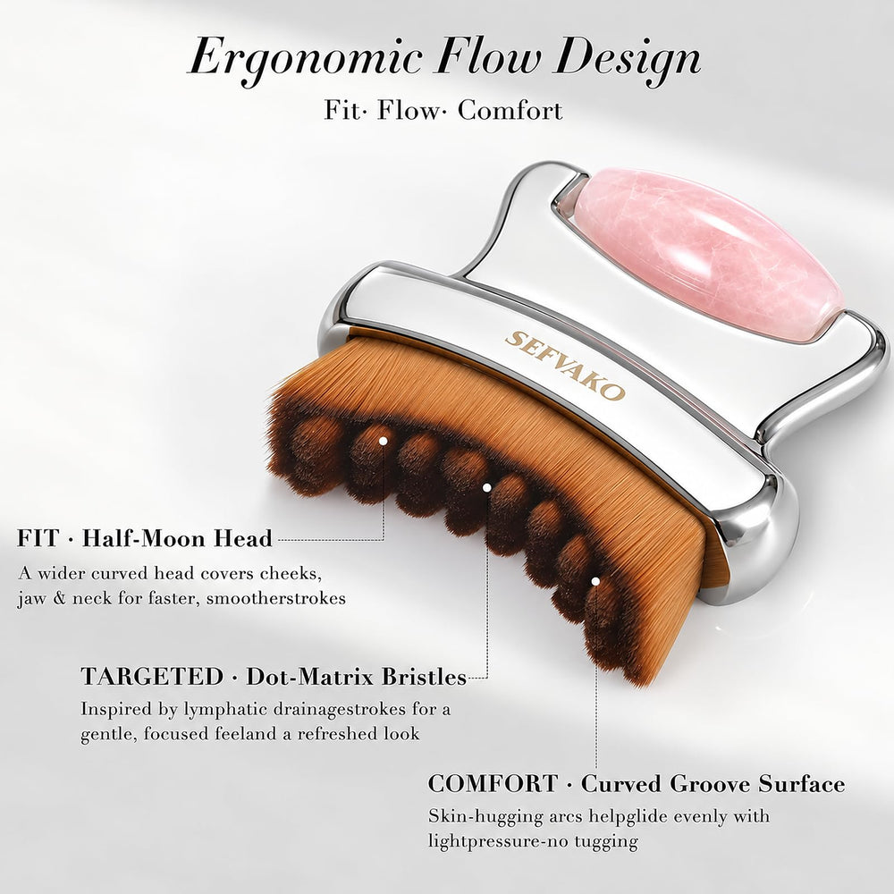 SEFVAKO close-up of product labels and features highlighting dual-action design