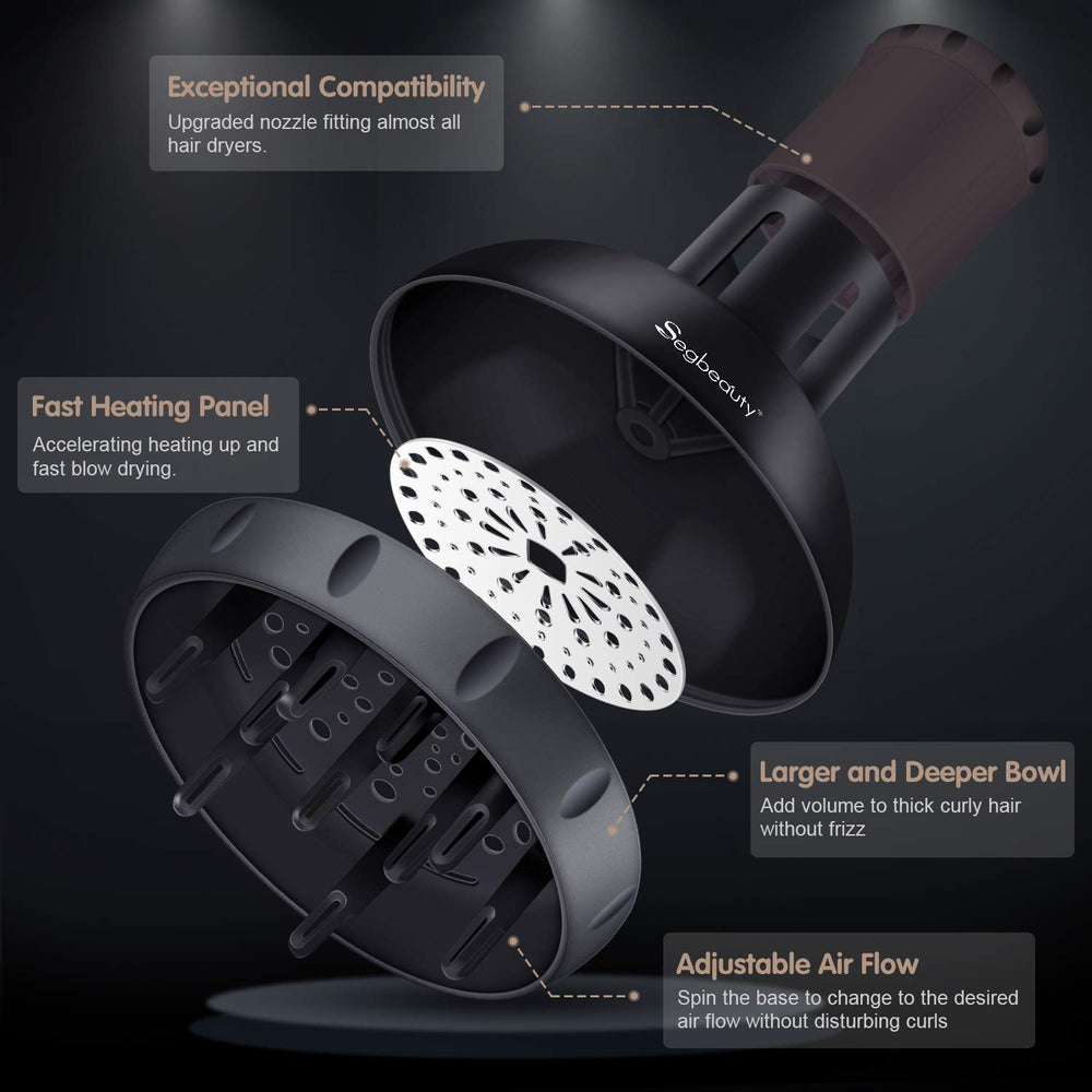Segbeauty diffuser attached to a hair dryer for even controlled airflow