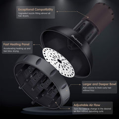 Segbeauty diffuser attached to a hair dryer for even controlled airflow