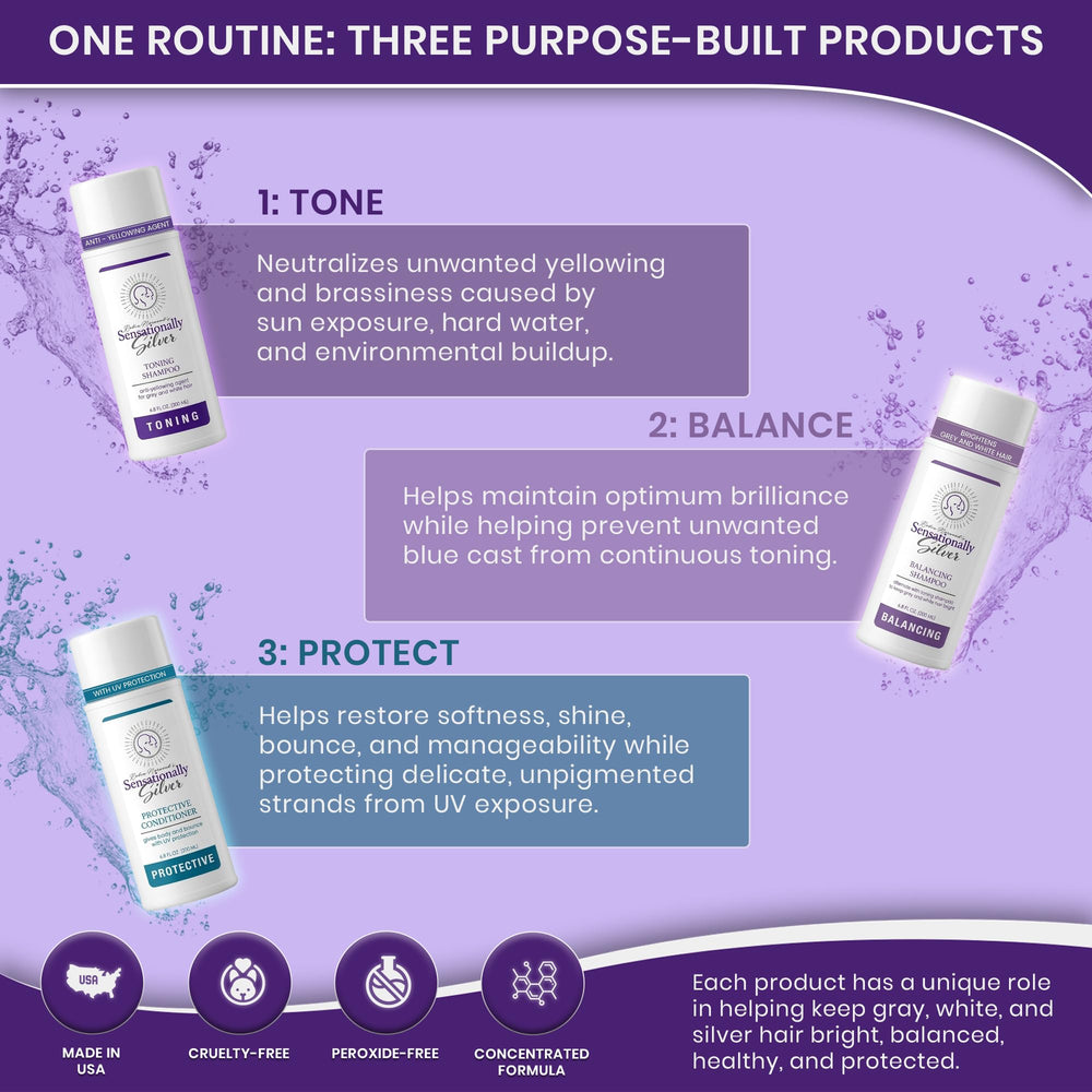 Robin Norwood's Sensationally Silver travel-size bottle in a bag for on-the-go toning benefit