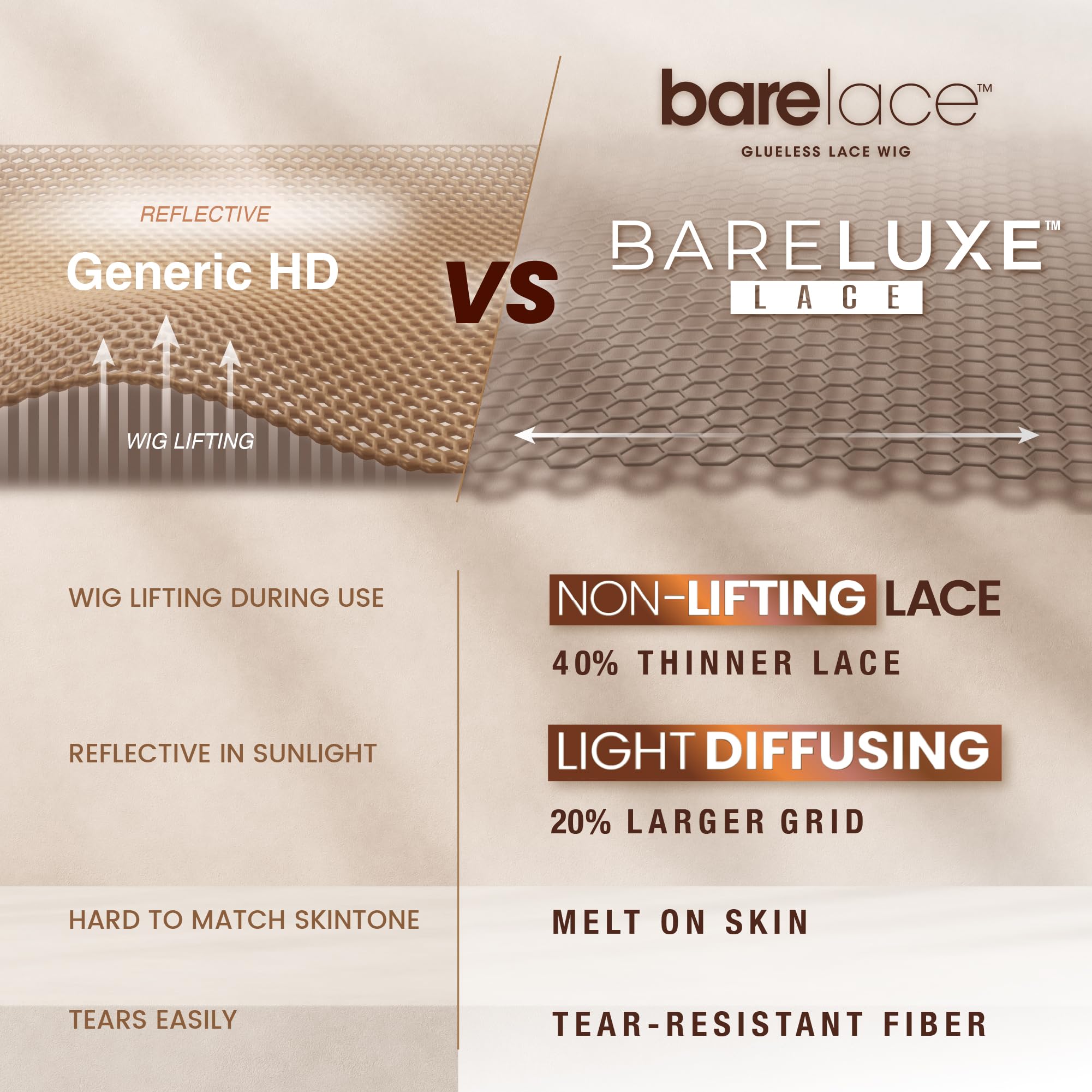 Sensationnel on model to show fit and scale across head sizes