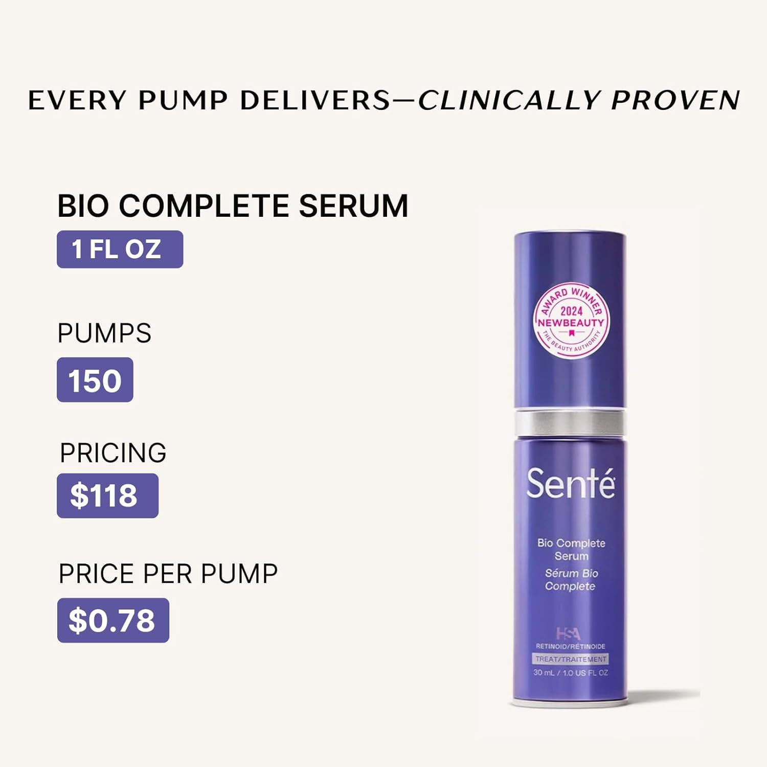 Sente ingredient label close-up highlighting HSA and slow-release retinoid for hydration support