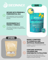 SEONNIX steamer on shower floor releasing vapor for clearer breathing