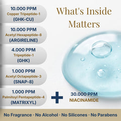 Seraphime dropper dispensing serum showing precise application and minimal waste