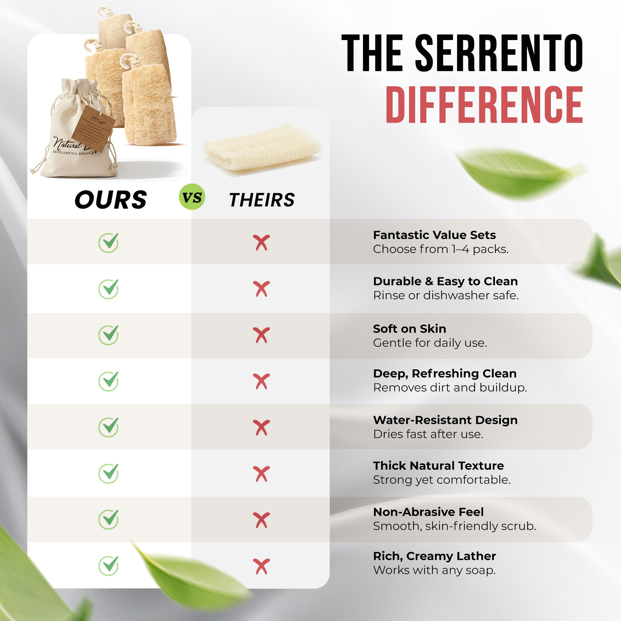 SERRENTO hanging in bathroom shows quick drying and hygiene benefit