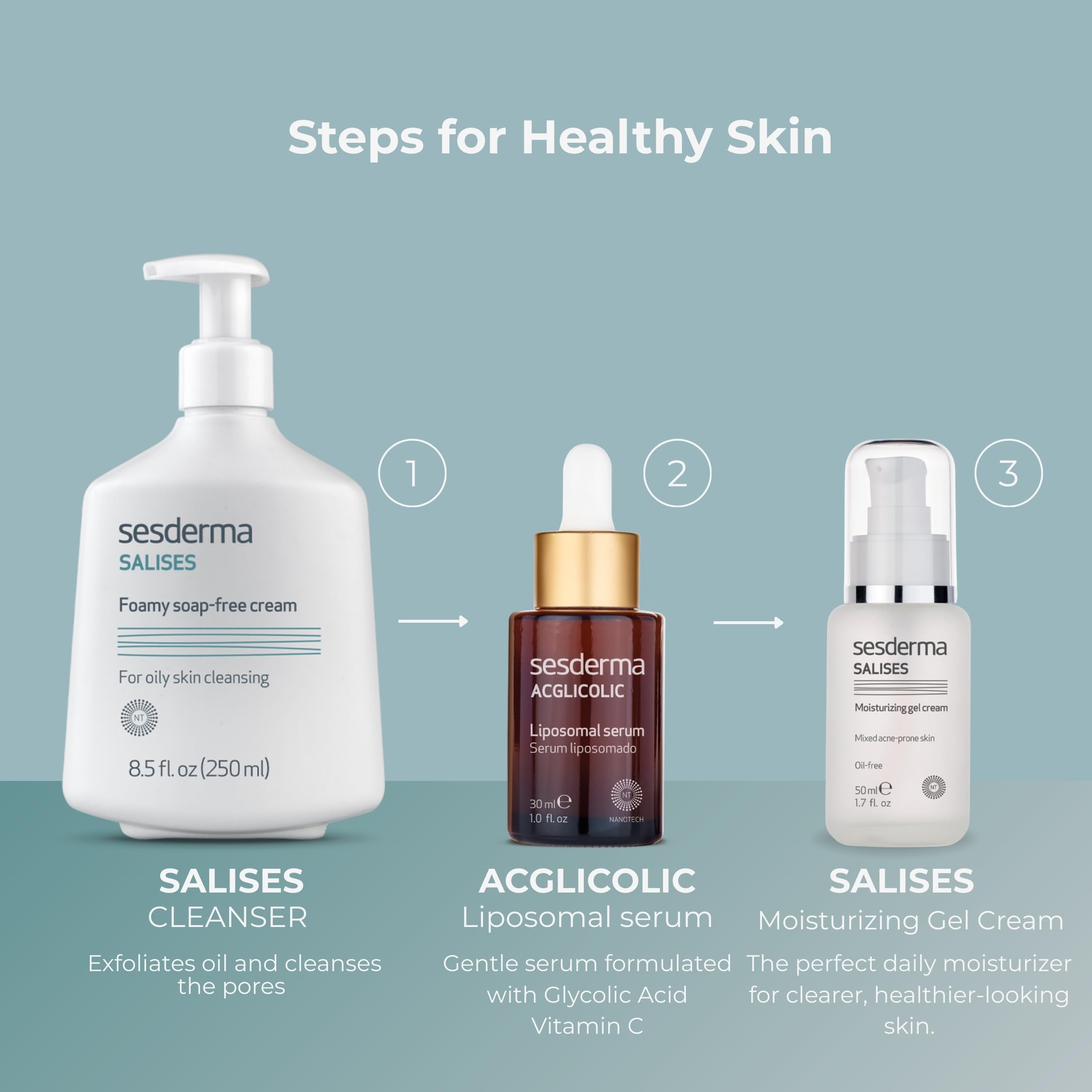 Sesderma SALISES tube size and scale, travel-friendly 1.7 fl oz