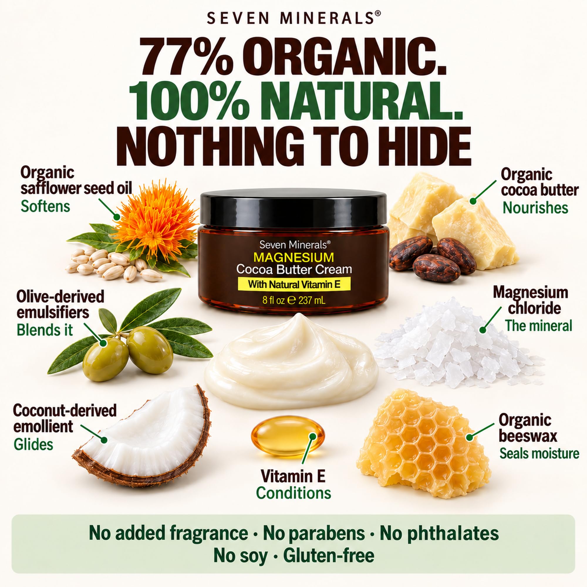 Seven Minerals jar beside a ruler showing 8 fl oz size and long-lasting supply benefit