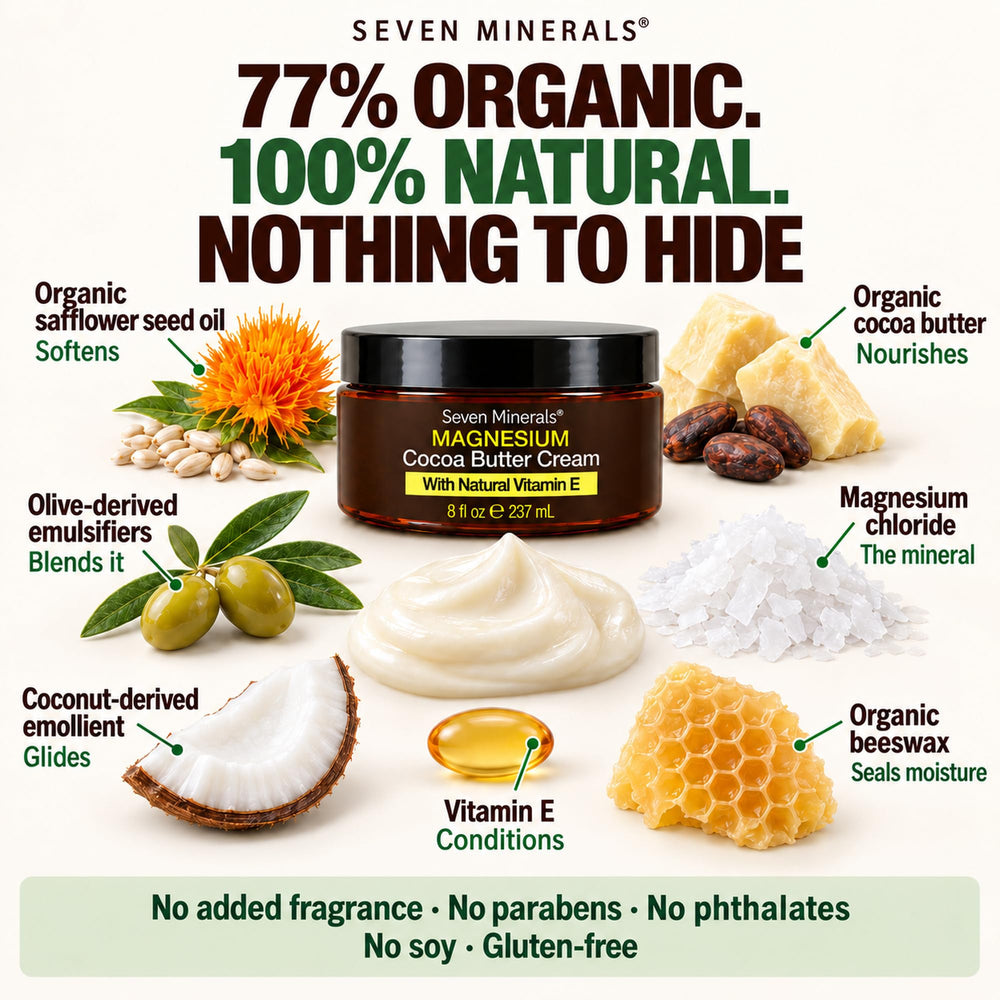 Seven Minerals jar beside a ruler showing 8 fl oz size and long-lasting supply benefit