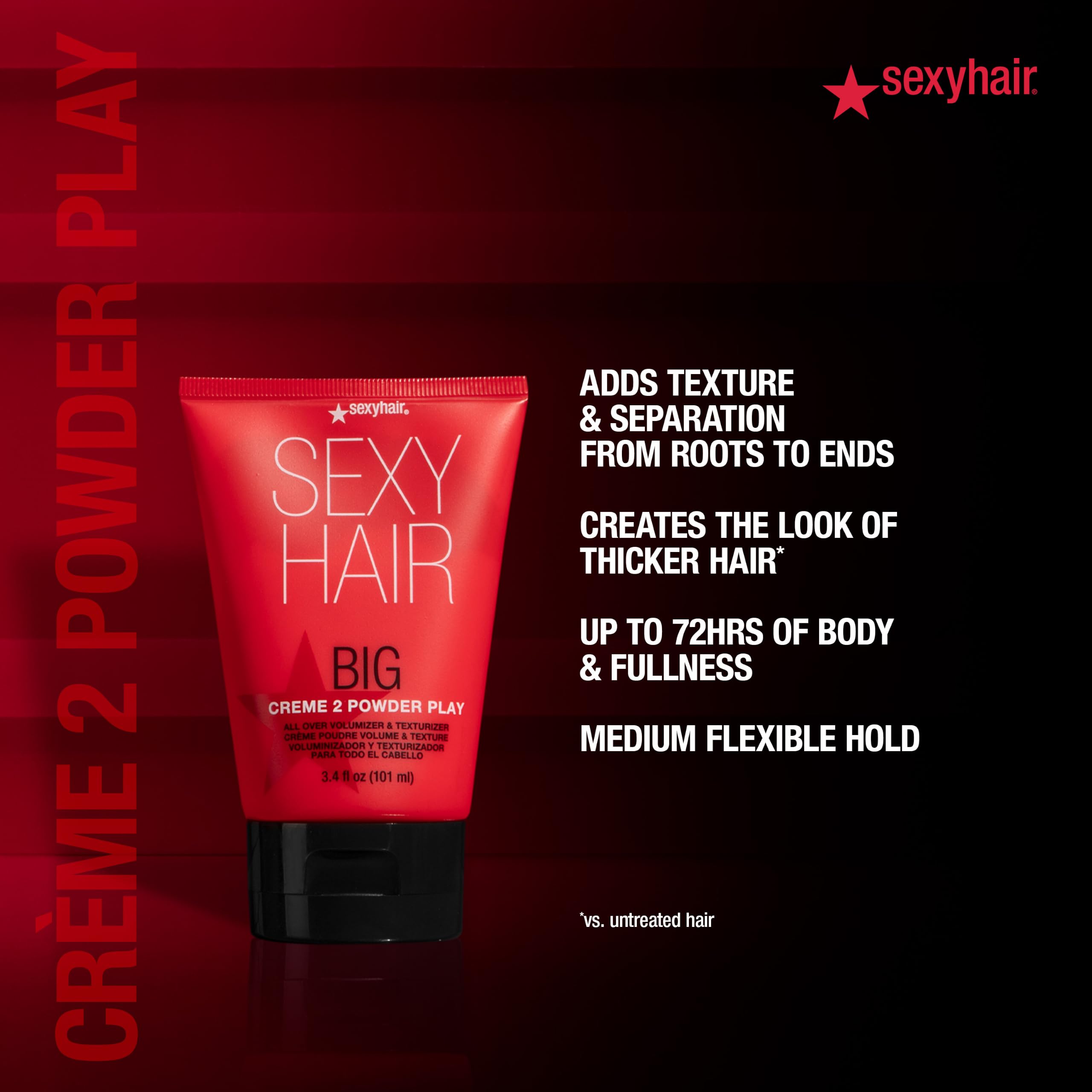 SexyHair Big Creme 2 on fingertips ready to apply for easy root lift and lasting texture