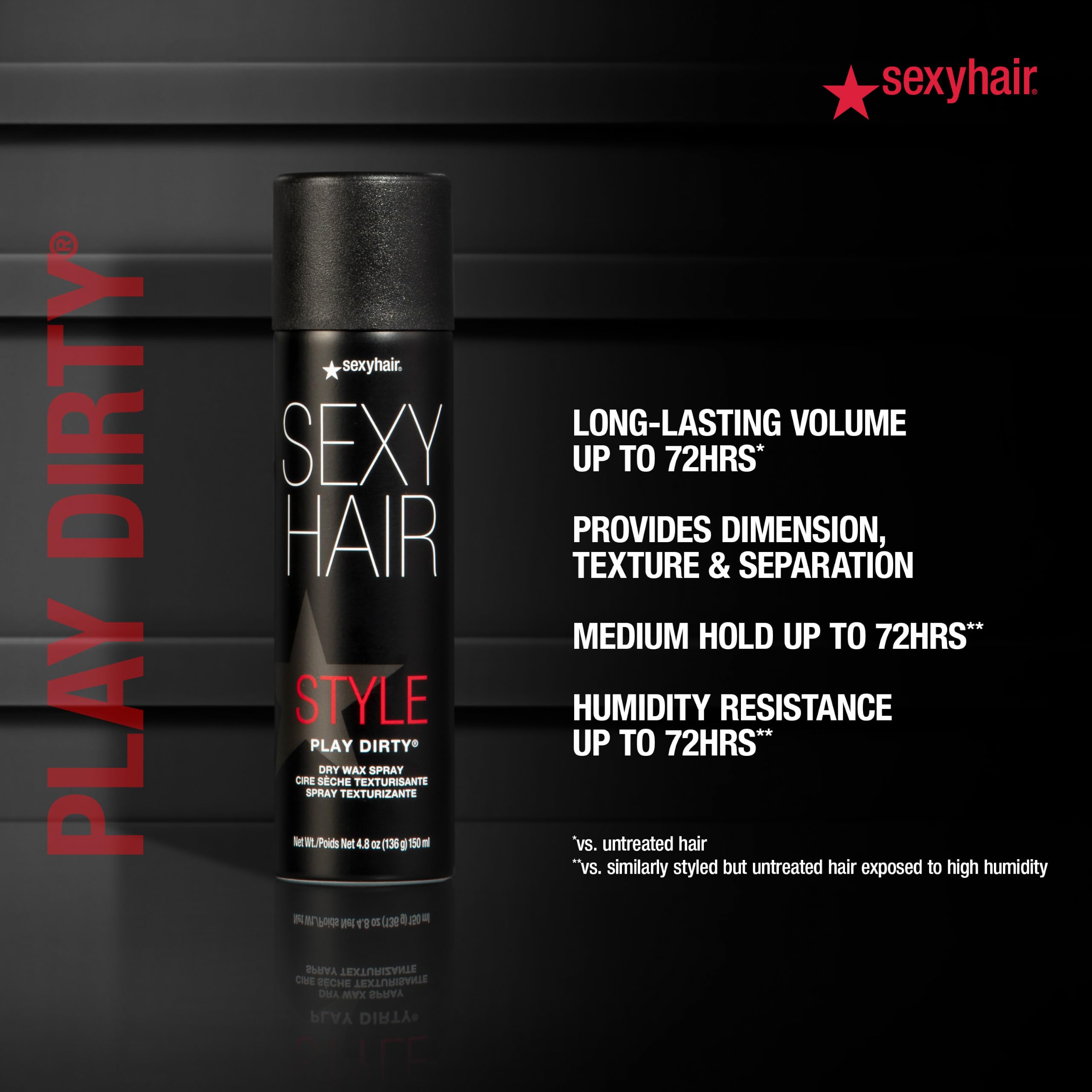 SexyHair Play Dirty spray in hand creating easy application
