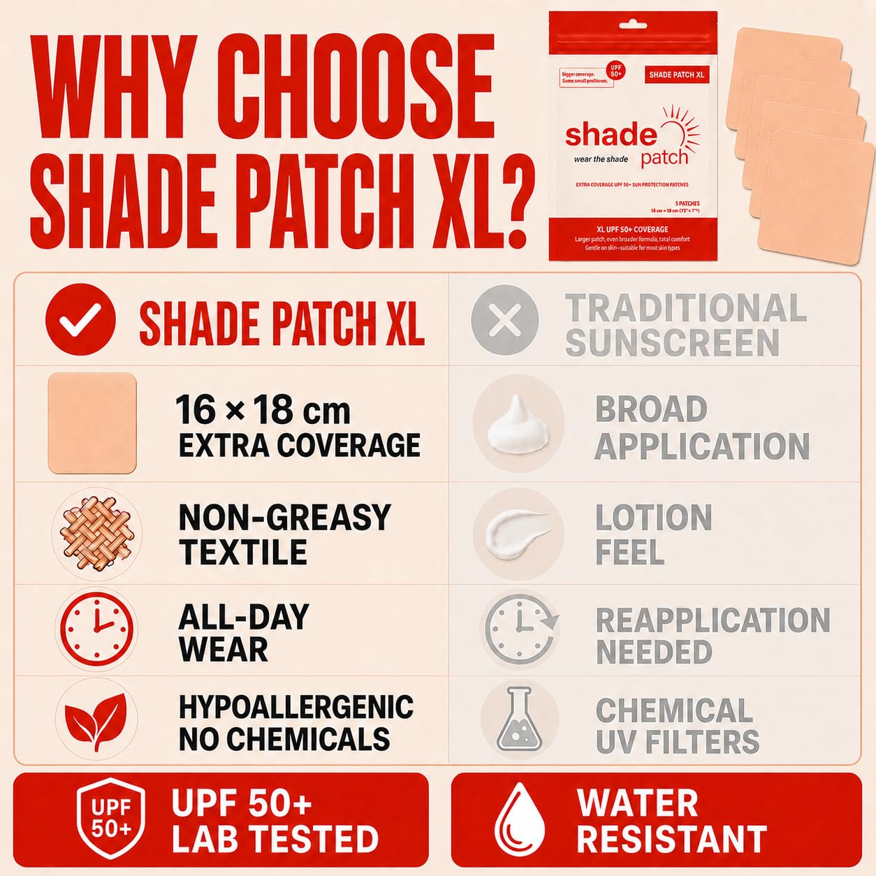 Shade Patch on forearm during running illustrating active use and stability