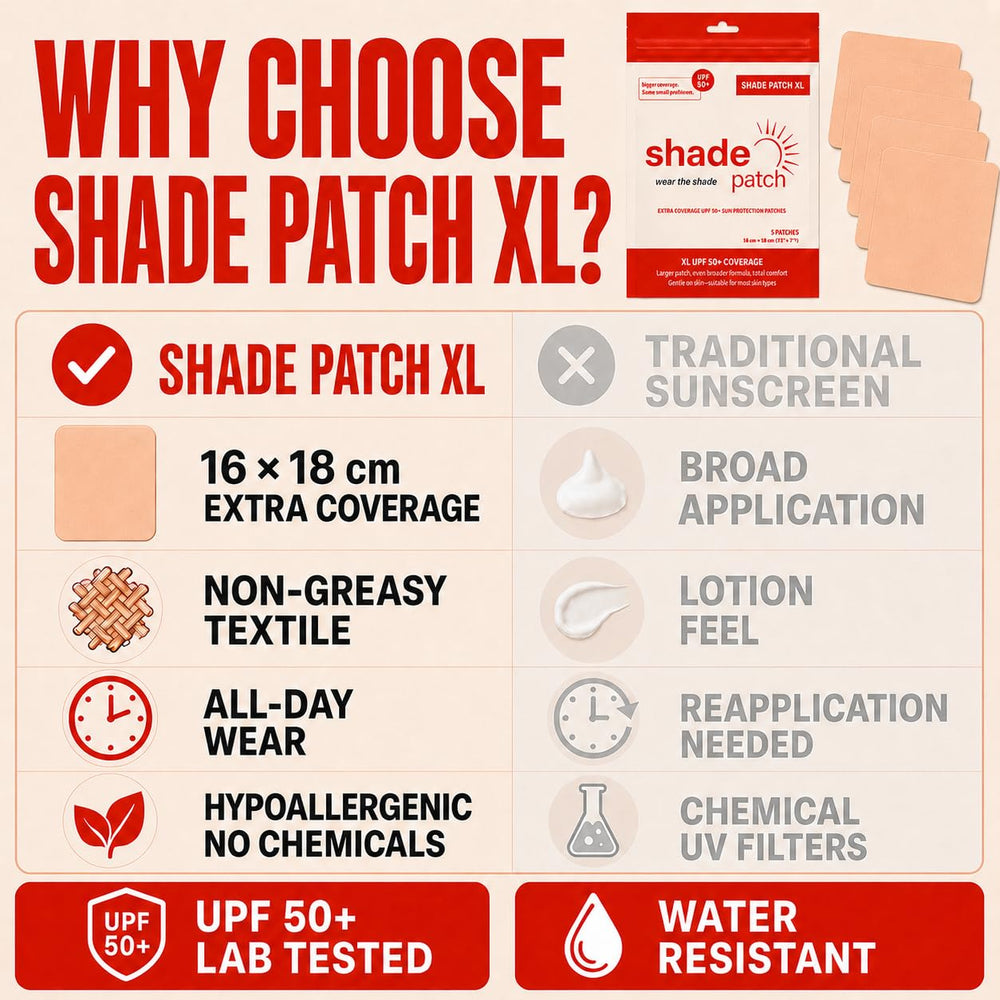 Shade Patch on forearm during running illustrating active use and stability