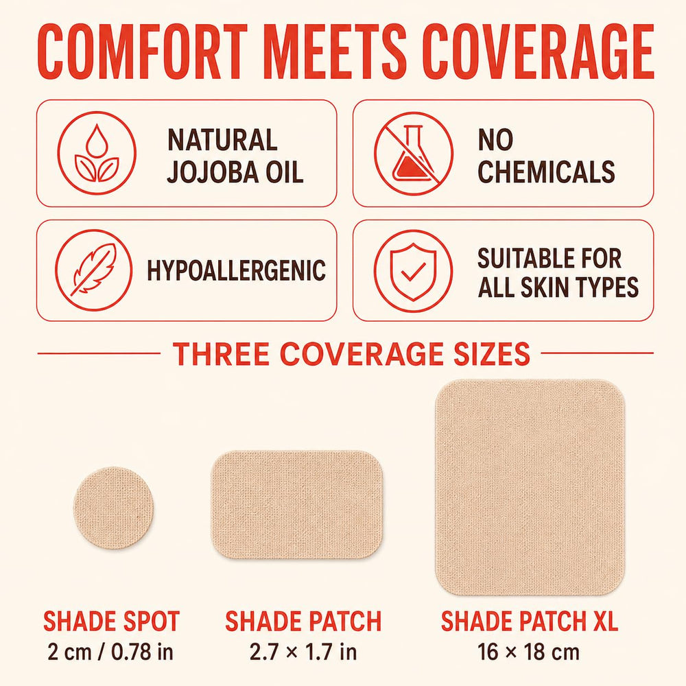 Shade Patch single XL patch on chest displaying area coverage and comfort