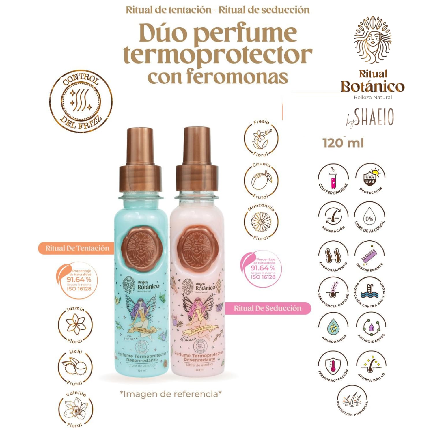 SHAEIO Ritual Botanico before and after hair styling showing reduced frizz