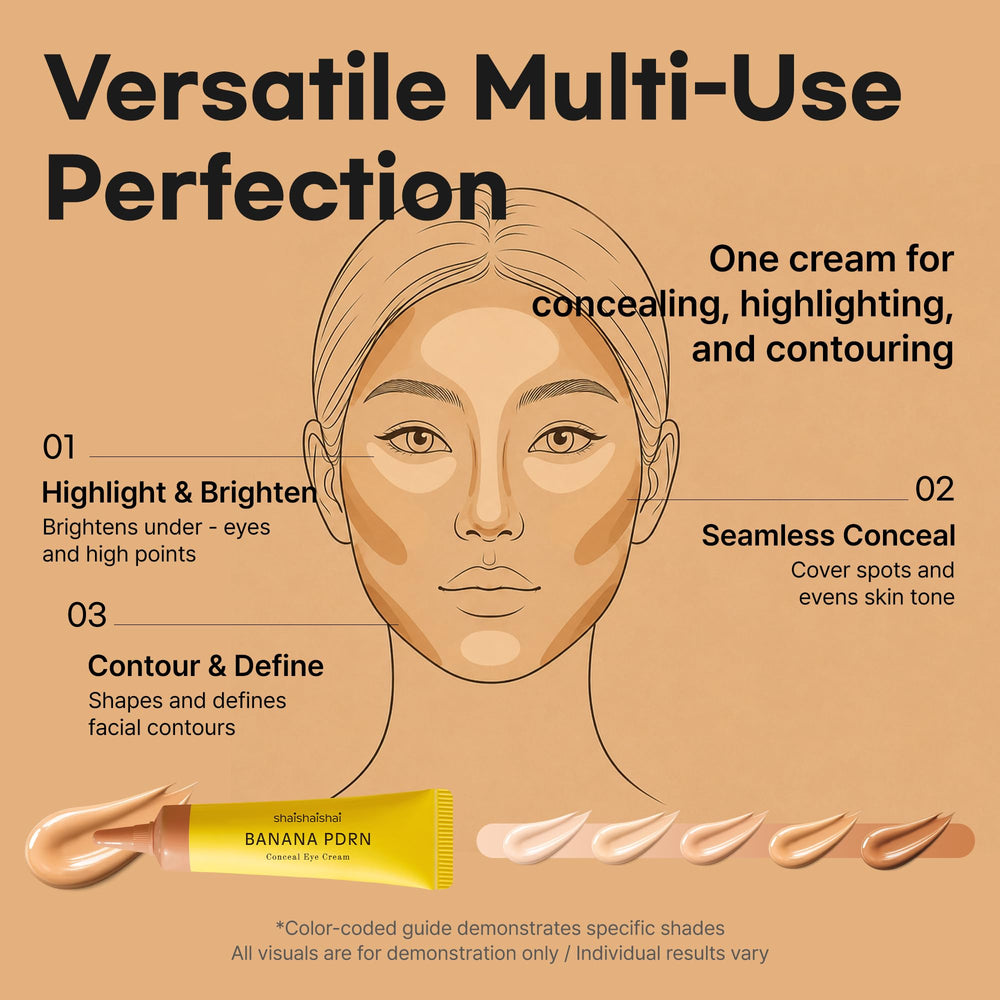 shaishaishai shade comparison palette helping choose the right tone