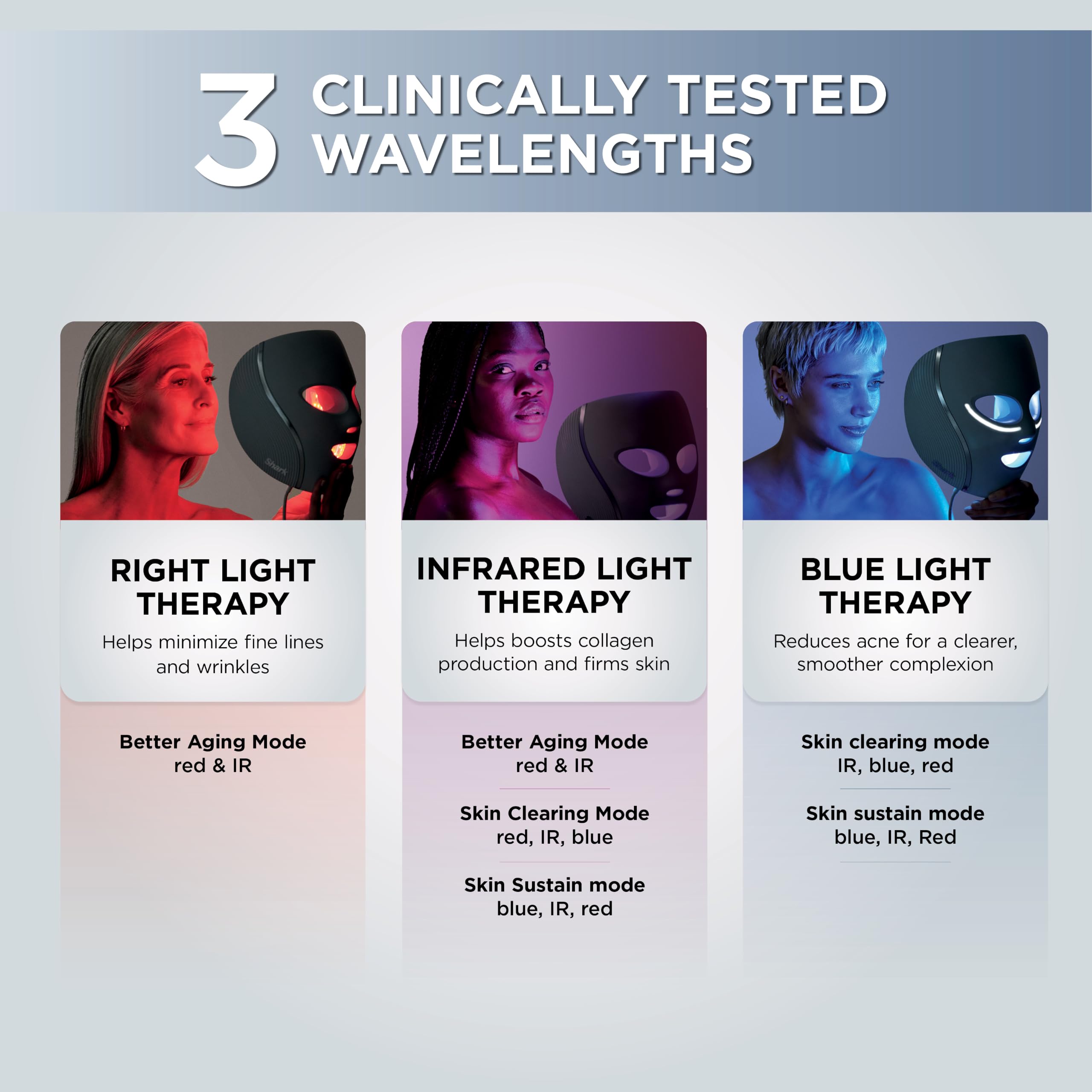 Shark CryoGlow clip-on chill pad under-eye cooling for visible refresh