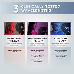 Shark CryoGlow clip-on chill pad under-eye cooling for visible refresh