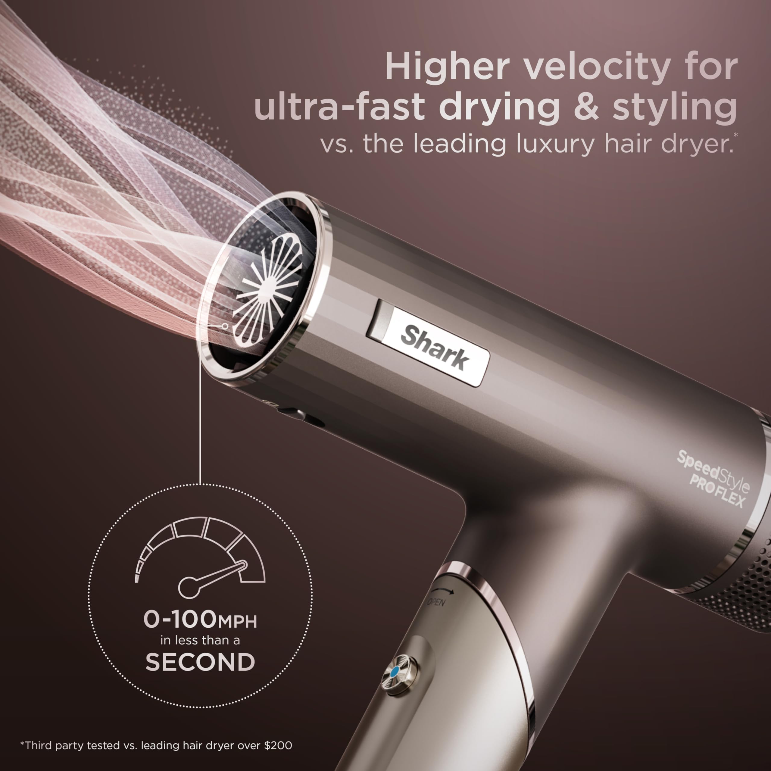 Shark SpeedStyle Pro FLEX with accessories displayed for versatile styling