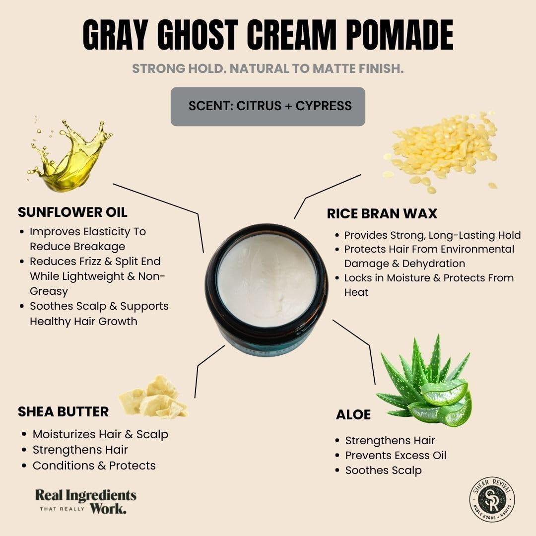 Shear Revival Gray Ghost in-hand application demonstrating easy breakdown and even distribution