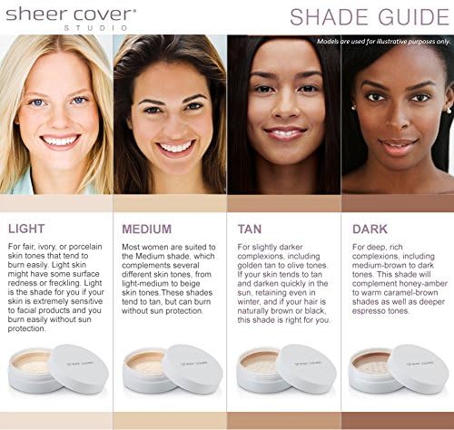 Sheer Cover compact beside coin showing compact size and portability benefit