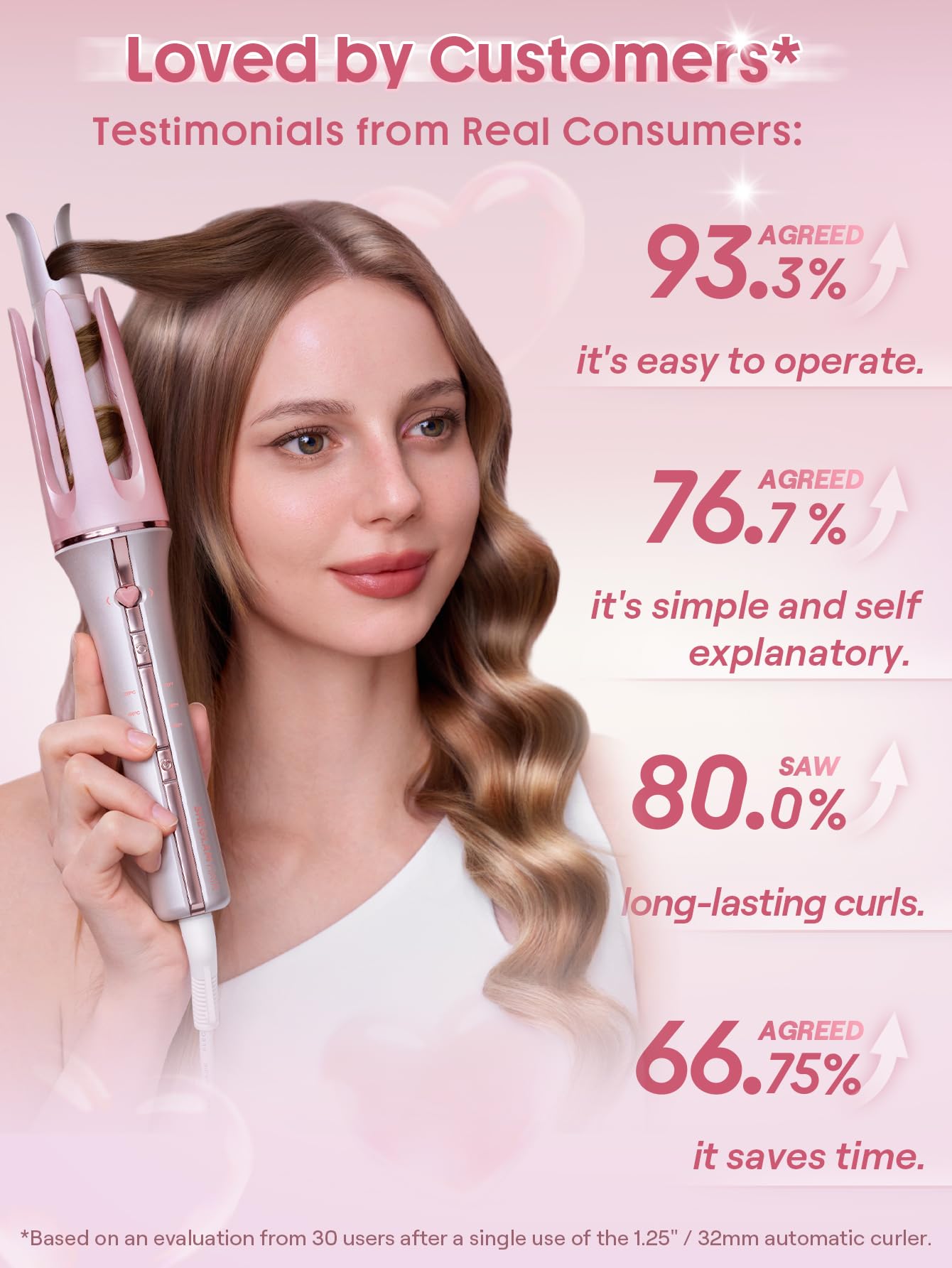 SHEGLAM curling iron inside travel bag, portable and easy storage
