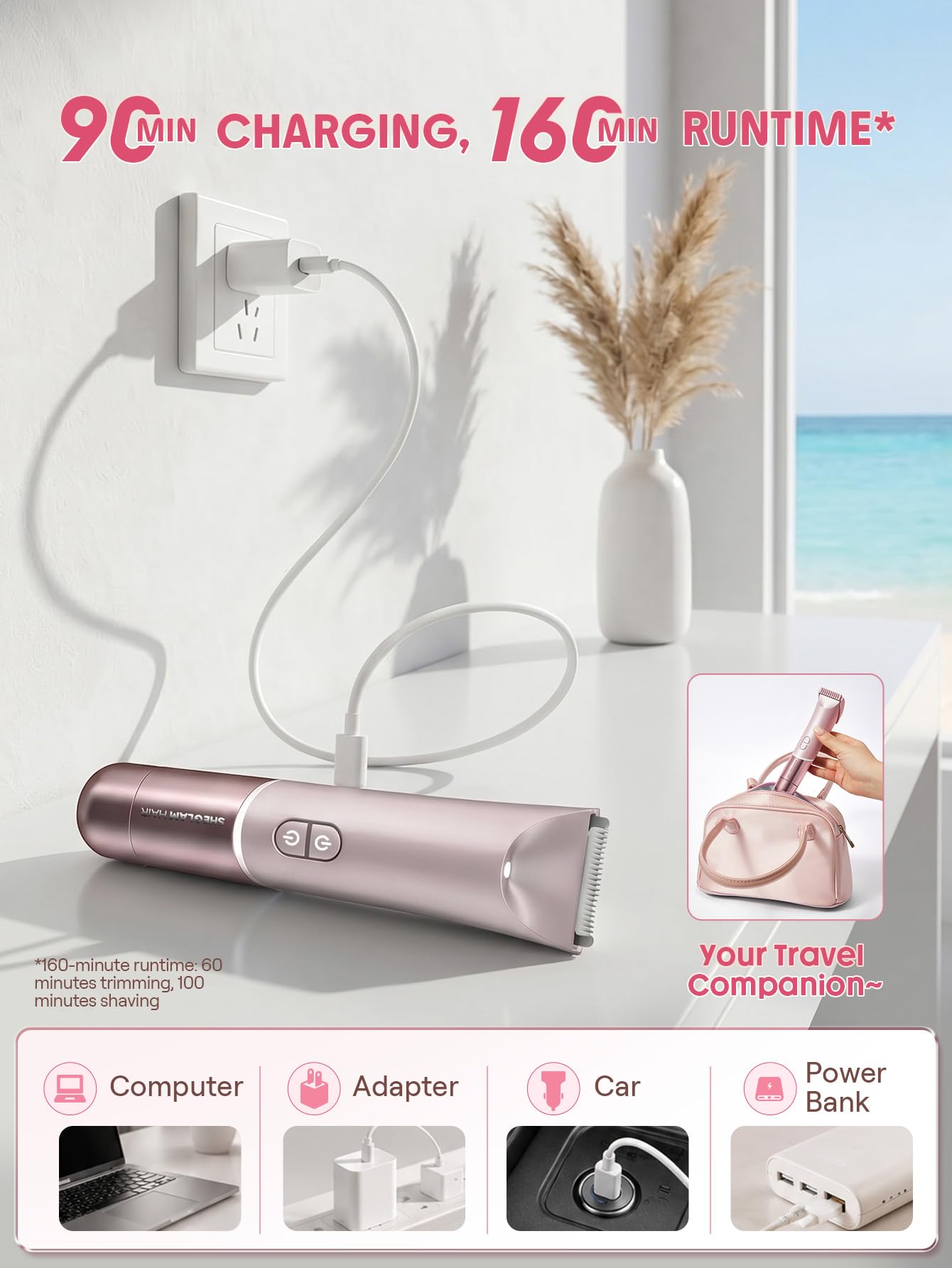SHEGLAM digital battery display indicating remaining runtime benefit