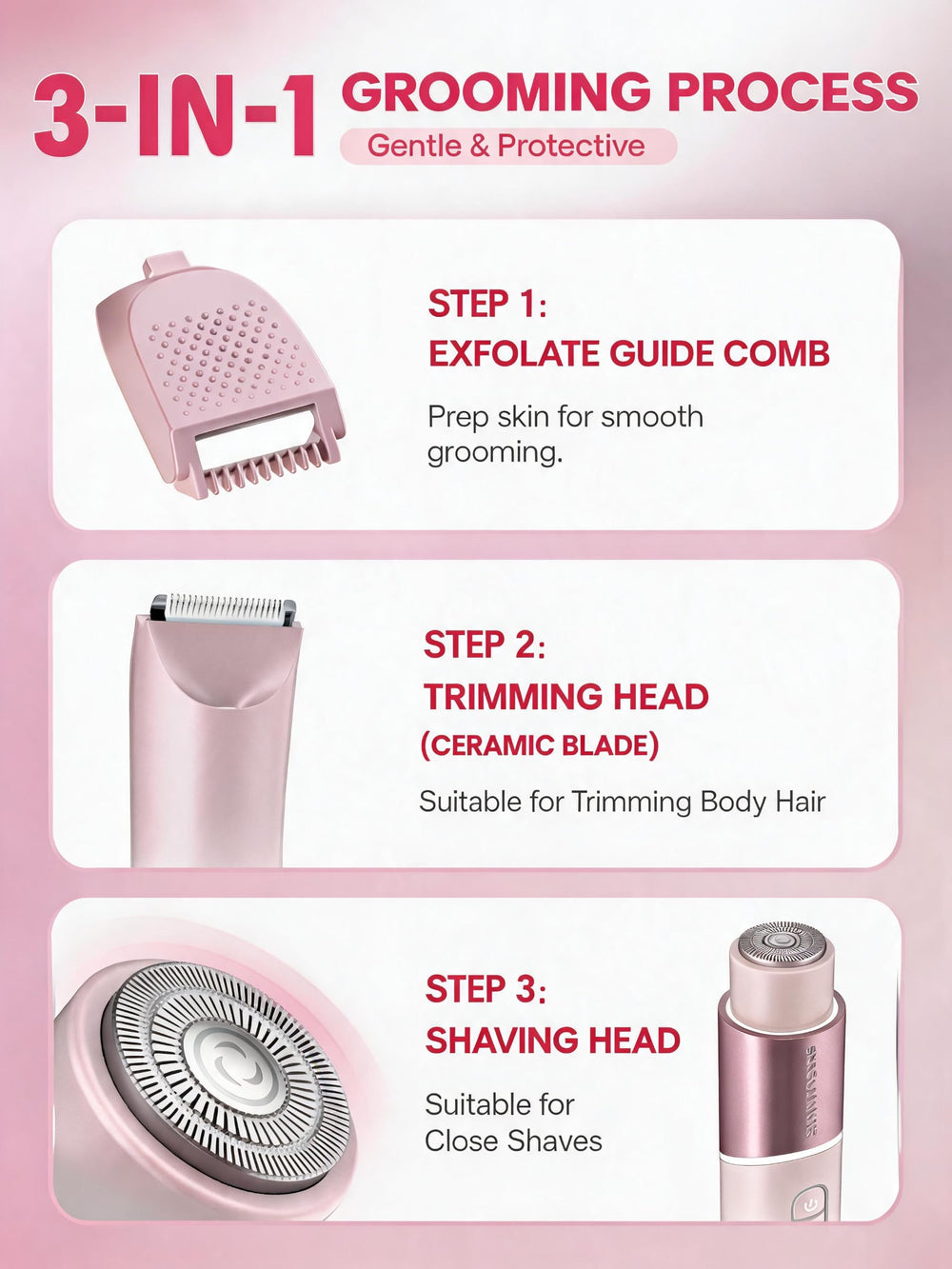 SHEGLAM dual-head detail displaying trimmer and foil heads for precise grooming