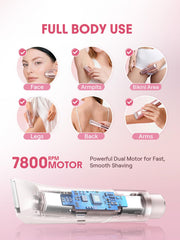 SHEGLAM exfoliation guide comb demonstrating safer, aligned trimming