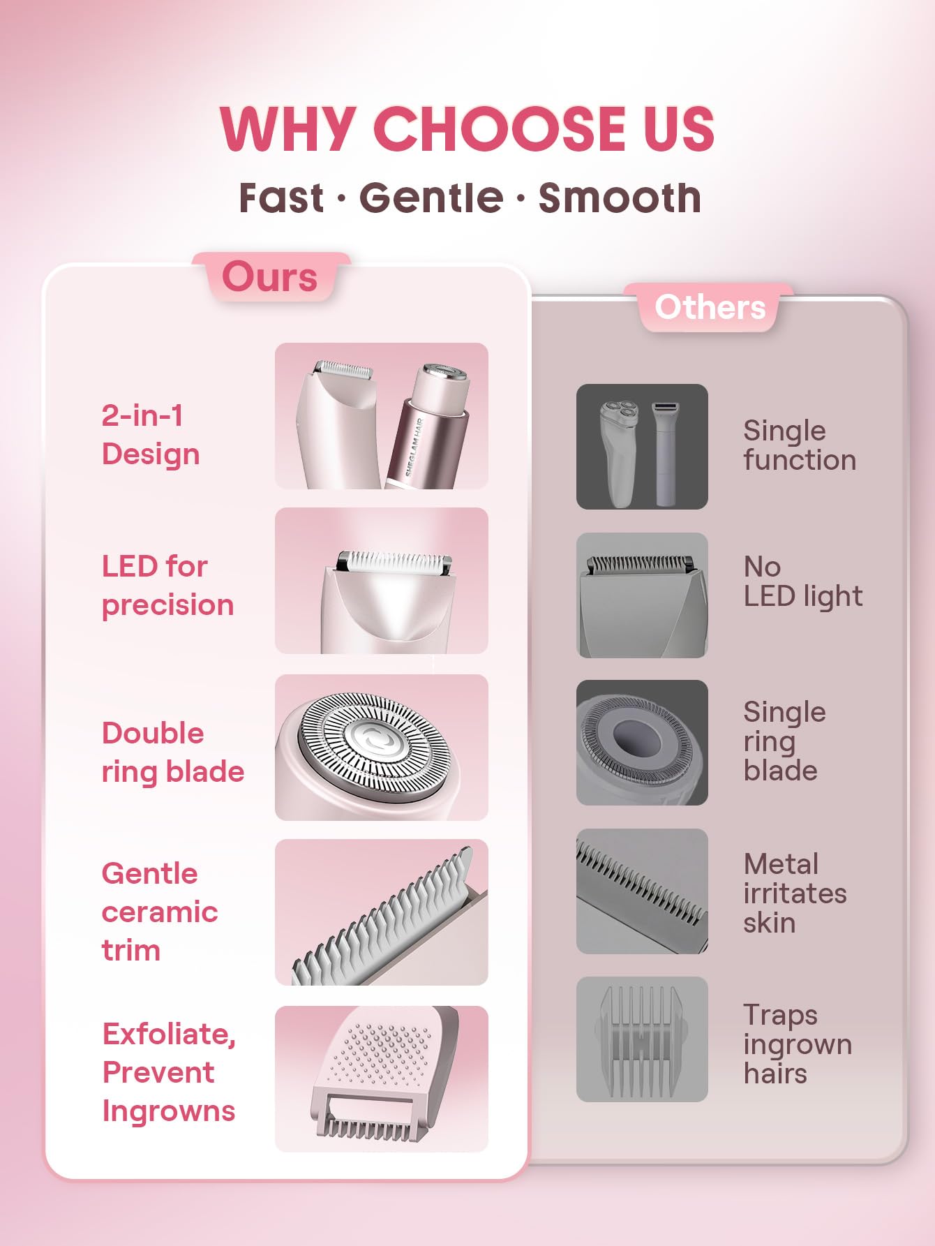 SHEGLAM dual LED lights revealing fine hair for accurate grooming