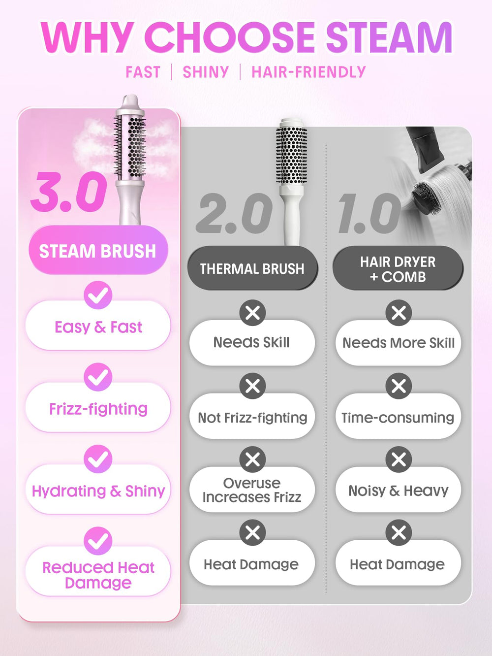SHEGLAM in-use smoothing ends to reduce frizz and boost shine