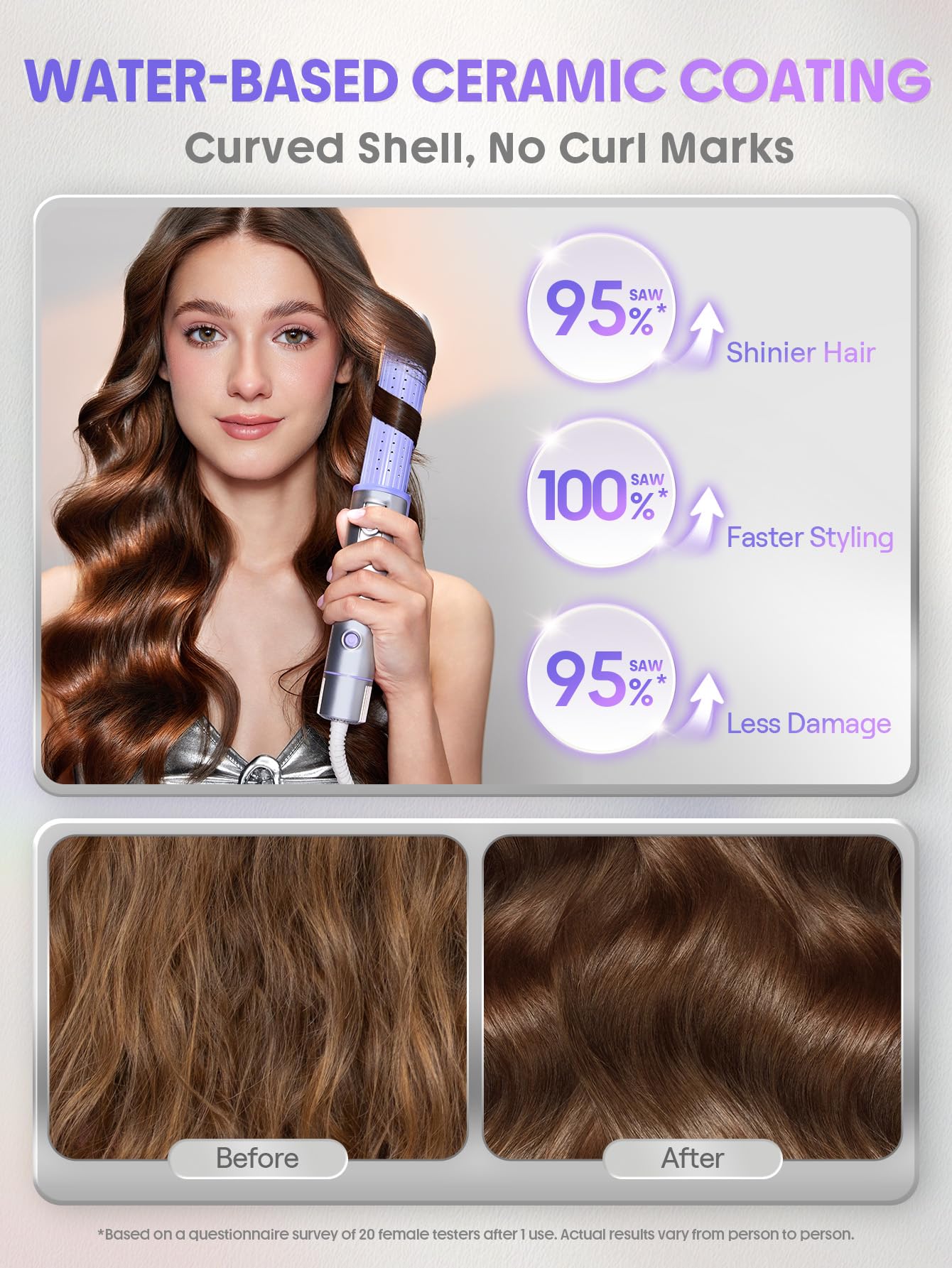 SHEGLAM temperature controls display and heat-setting benefit for tailored styling